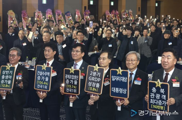 2025년 충북 중소기업융합플라자