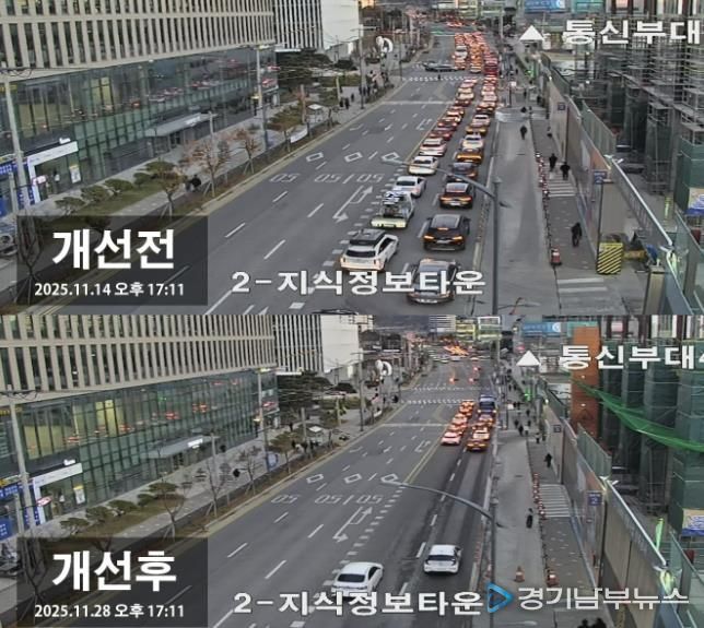 과천대로7길 퇴근시간대 모습(개선 전후)