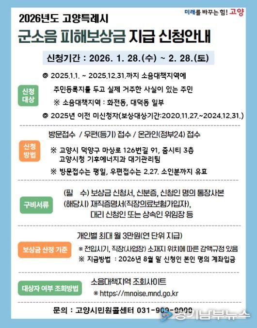 2026년도 군소음 피해보상금 지급 신청 안내문