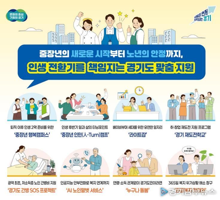 베이비부머및노인편