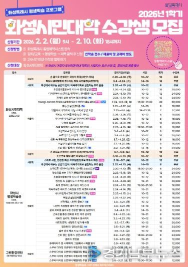 2026년 1학기 화성시민대학 수강생 모집 안내문