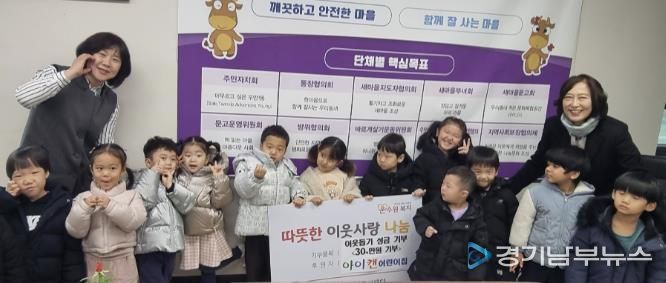 아이캔어린이집, 아이들의 마음 모아 수원시 팔달구 우만1동에 이웃돕기 성금 전달