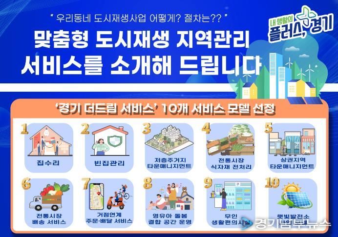 도시재생 10개 모델 선정