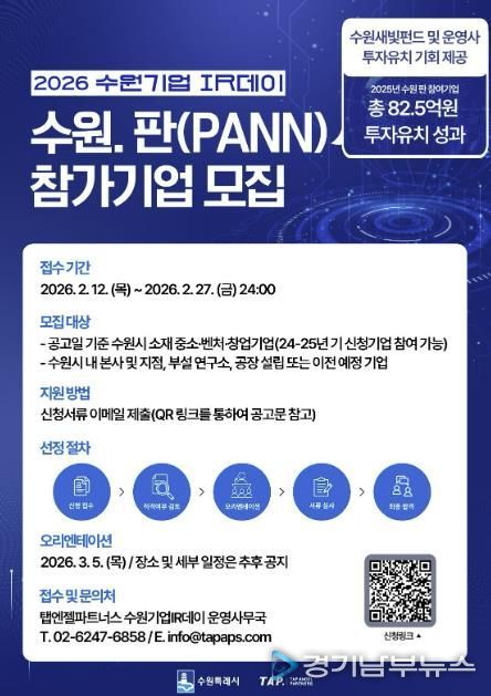 2026 수원기업 아이알(IR)데이 수원.판(PANN) 홍보물.