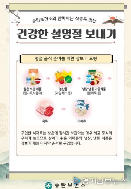 평택시, 건강한 설명절 보내기 위한 음식 안전 관리 수칙 안내