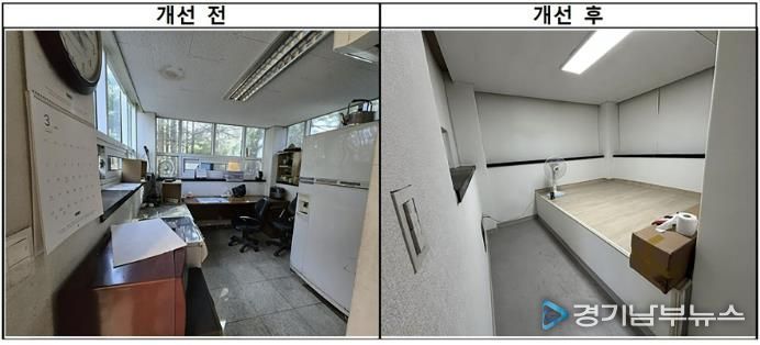 성남시 아파트 경비청소 노동자 휴게시설 개선사업 전후 모습 (2025년 자료사진)