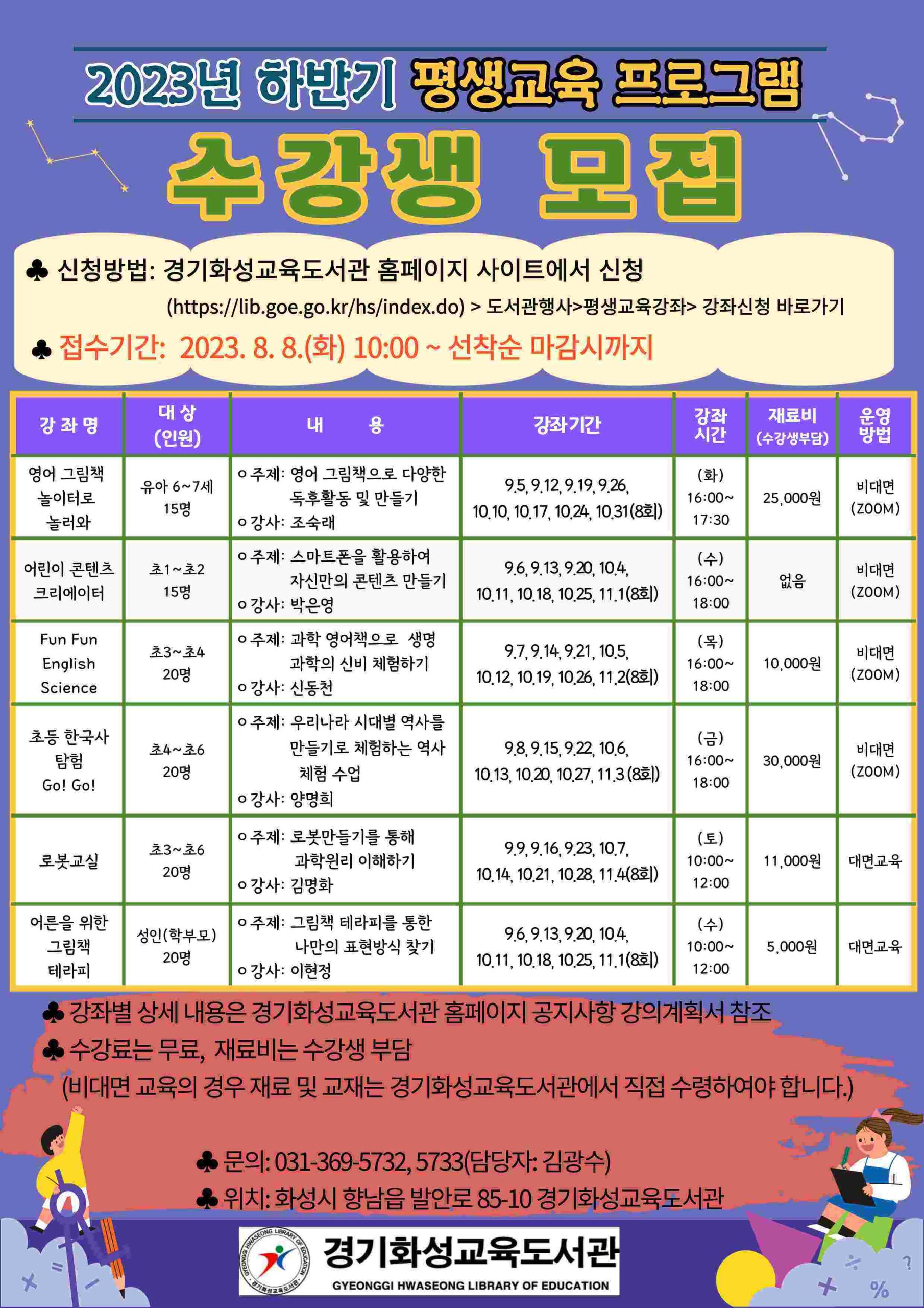 경기화성교육도서관, 평생교육 프로그램 참여자 모집(포스터)