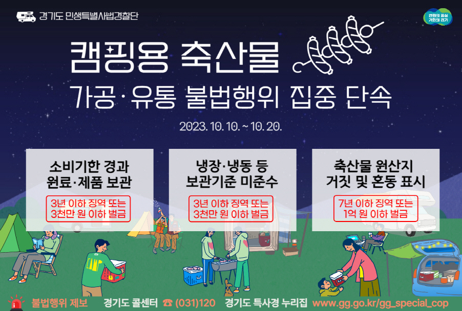 캠핑용 축산물, 가공·유통, 불법행위집중단속