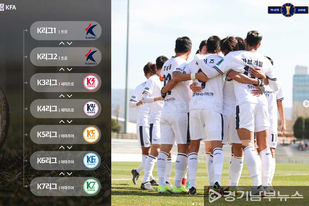 대한축구협회, 총 7부리그의 전체 승강시스템 사실상 완성. 사진: 대한축구협회, 성남FC