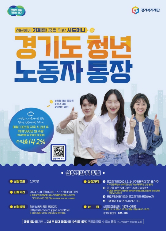 경기도 청년 노동자 통장 홍보 포스터