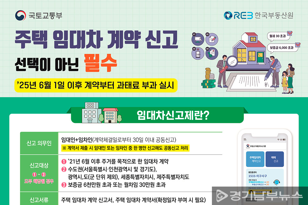안산시,‘주택 임대차 신고제’계도기간 종료 … 6월부터 과태료 부과