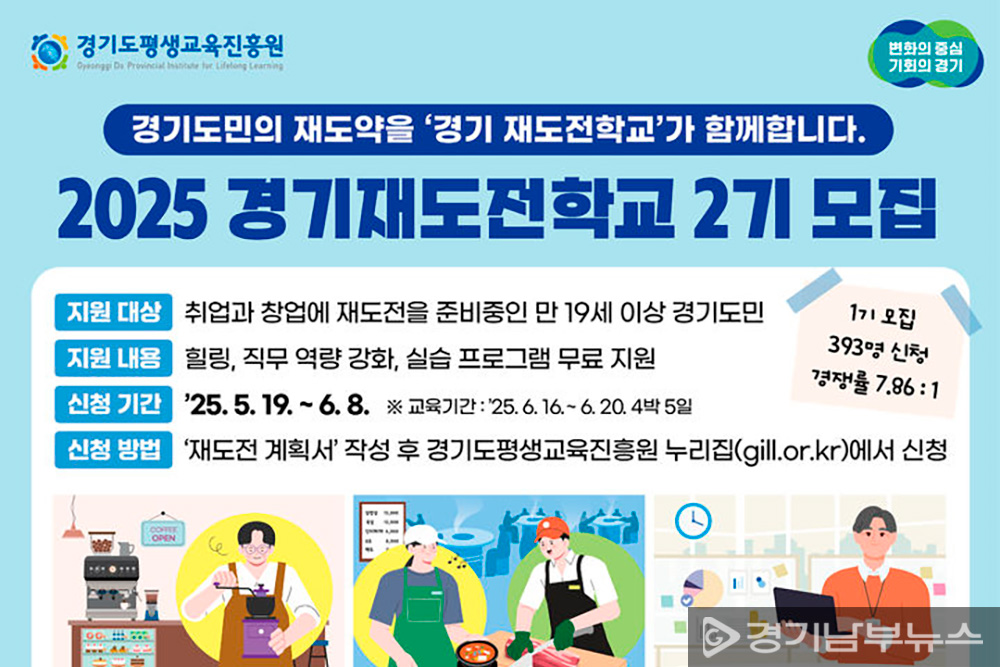 경기 재도전학교