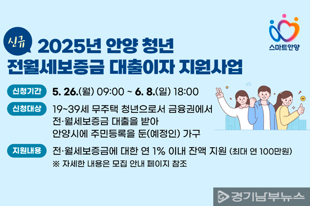 청년 전월세보증금 이자지원 사업 배너